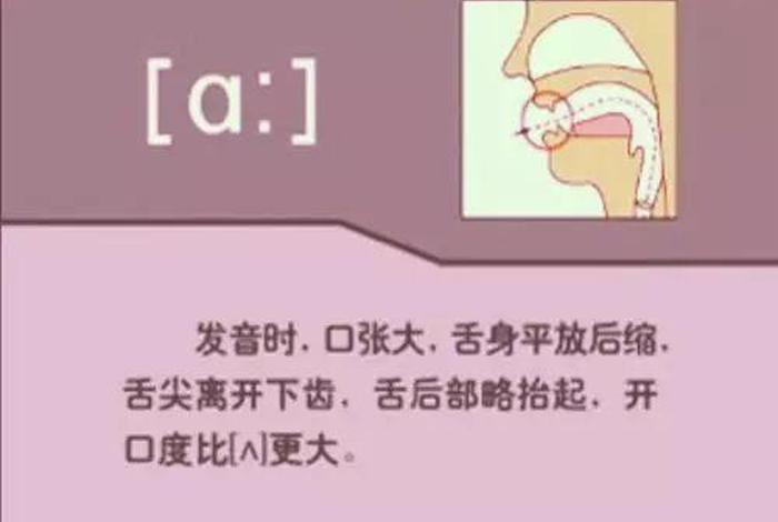 学习发音儿童 - 幼儿学发音视频教程