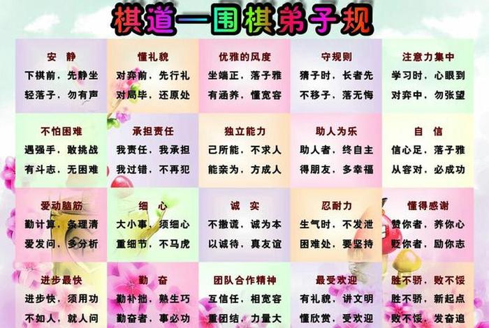 学习围棋的好处；少儿学围棋有哪些好处