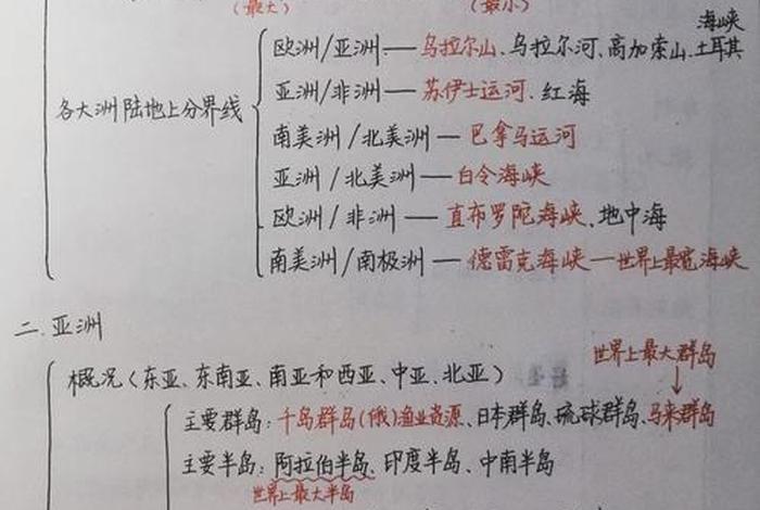 学完世界 学完世界地理的收获