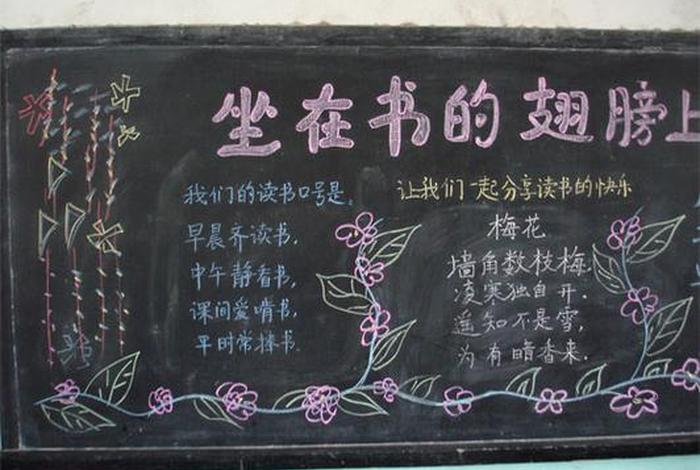学习板报初中简单（板报设计图案大全初中）