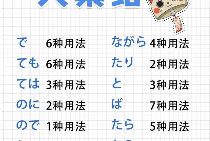 在线日语学习教程（在线学日语免费）