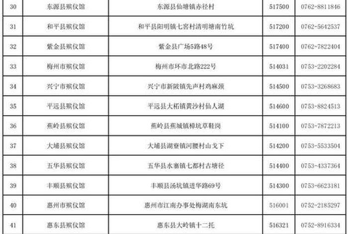 湛江干部在线登录 湛江干部在线登录入口