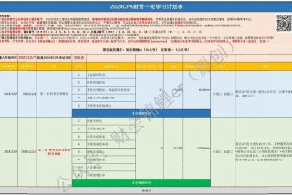 cpa学习班，cpa报培训班费用多少