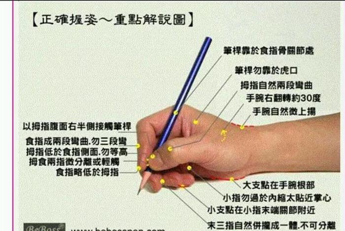 写字妙招 - 写字窍门