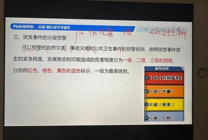 优优学习资料，优优课的软件训练营怎么样啊