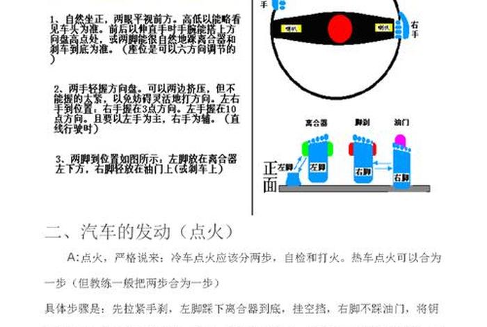 学习驾驶的基本操作 驾车的基本操作步骤