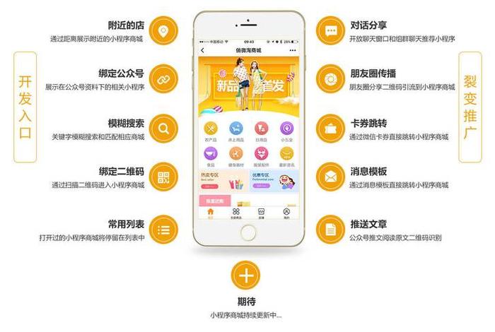 小程序制作平台、小程序制作平台免费版