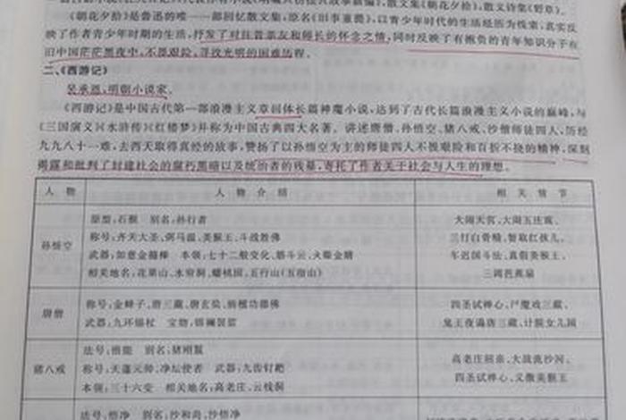 初三的学习资料推荐（初三资料书哪些比较好）