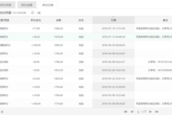 积分管理服务平台、积分管理服务平台怎么注册不了