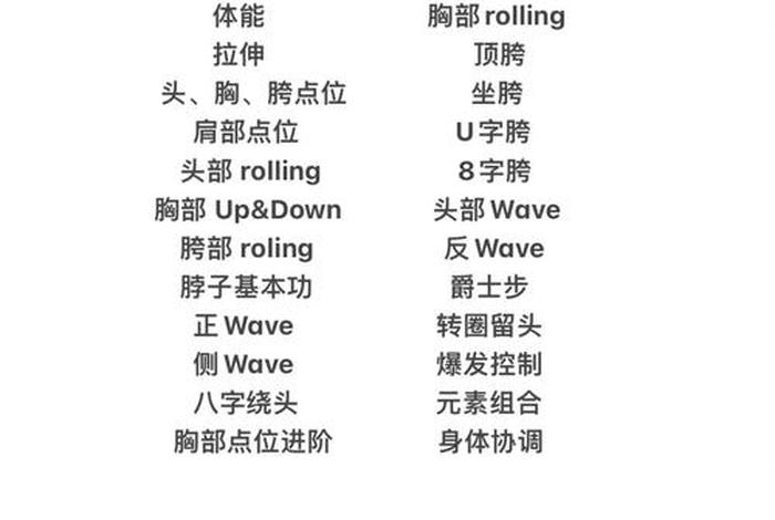 爵士学习基本功有顺序吗，爵士基本功术语
