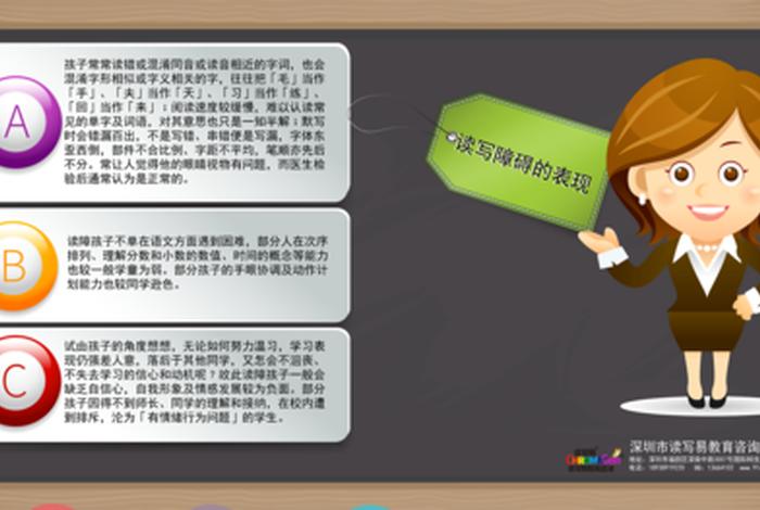 阅读障碍的主要表现 阅读障碍的定义和特征