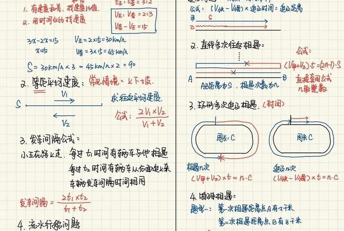 一点一点的学、一点一点的学起