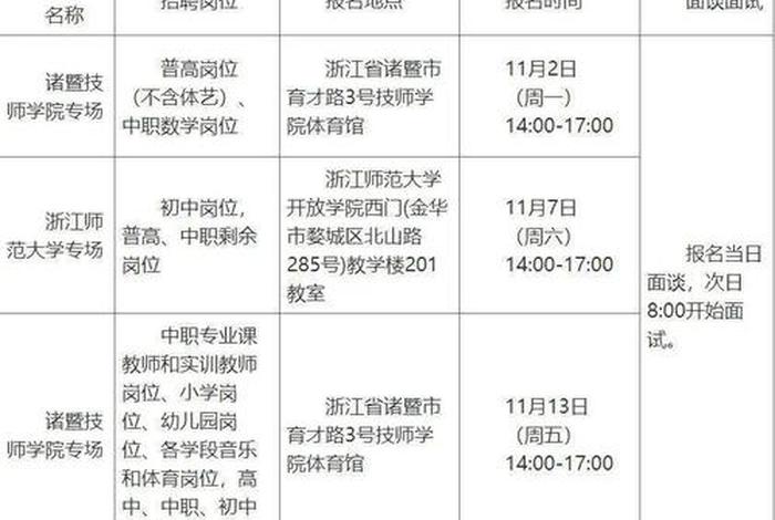 基层学校体育老师，学校体育老师招聘条件