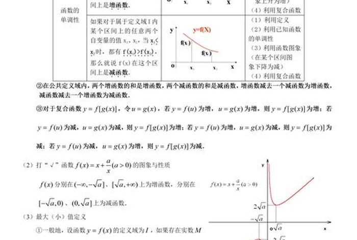 学习高考复习资料 高考复习资料书推荐