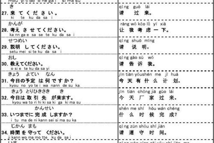 日语学习视频日常用语；最实用的日语100句视频