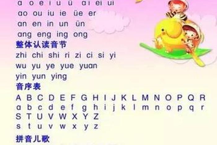 学习普通话发音 - 学标准普通话发音