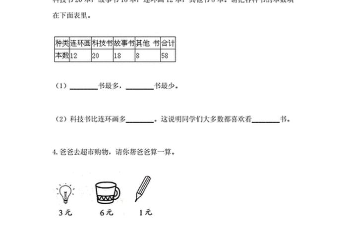 能力提升有哪些方面，能力提升有哪些方面题