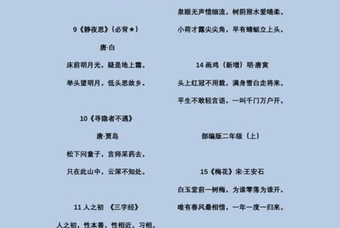 中小学必背古诗词，中小学必背古诗词文言文