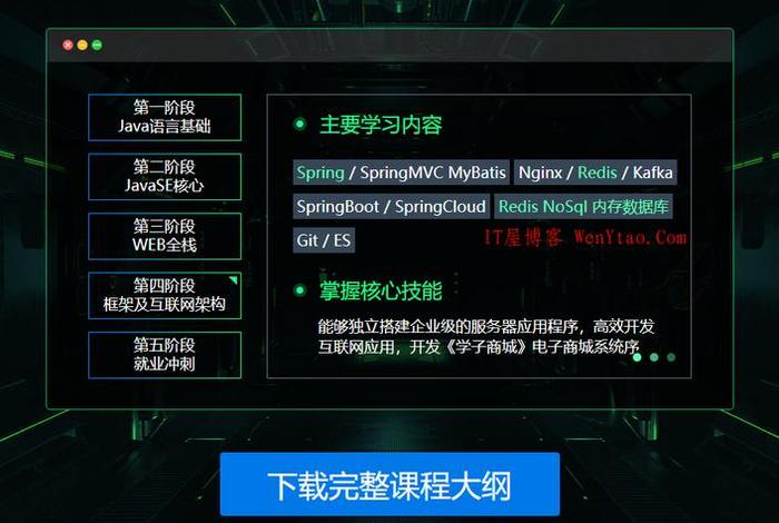 学习php要多长时间、学好php要多久