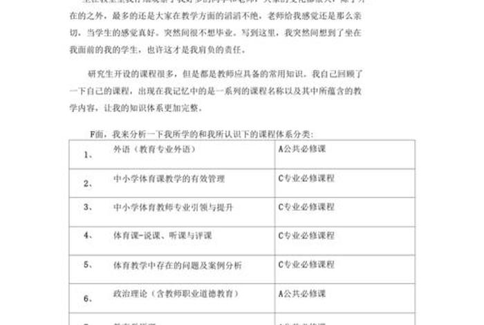 学习报告 - 学术报告的格式及范文