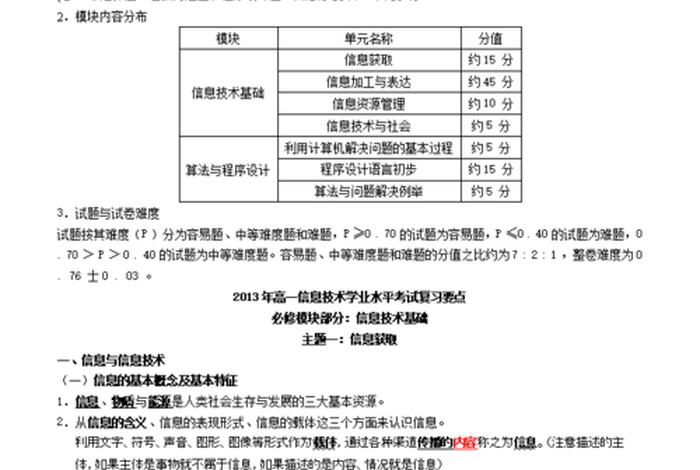 高中信息技术知识点会考 高中信息技术知识点会考题