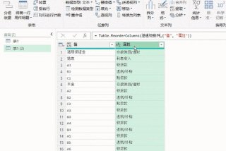 8.9元学习excel靠谱吗、学excel多少钱