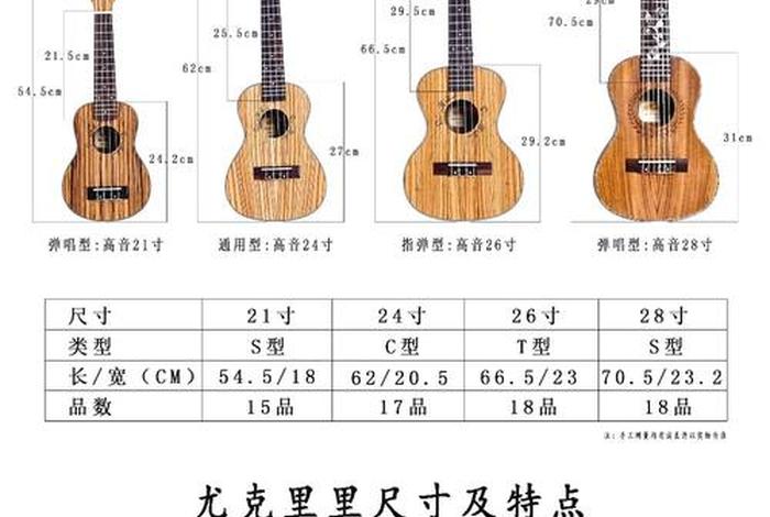 尤克里里学习线上可以吗，尤克里里可以自学吗 知乎