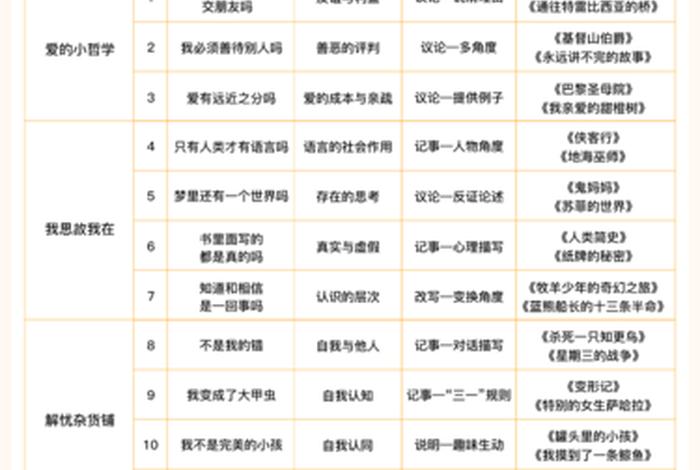 维学新知，维学新知要倒闭了吗