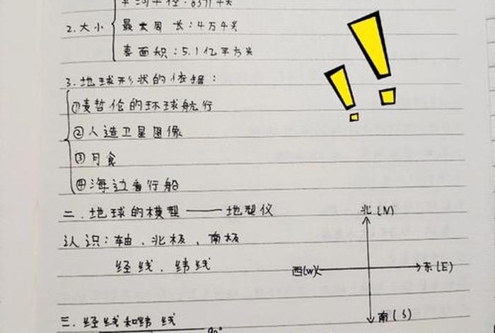 初中一年级地理重点知识归纳；初中一年级地理重点知识归纳手写