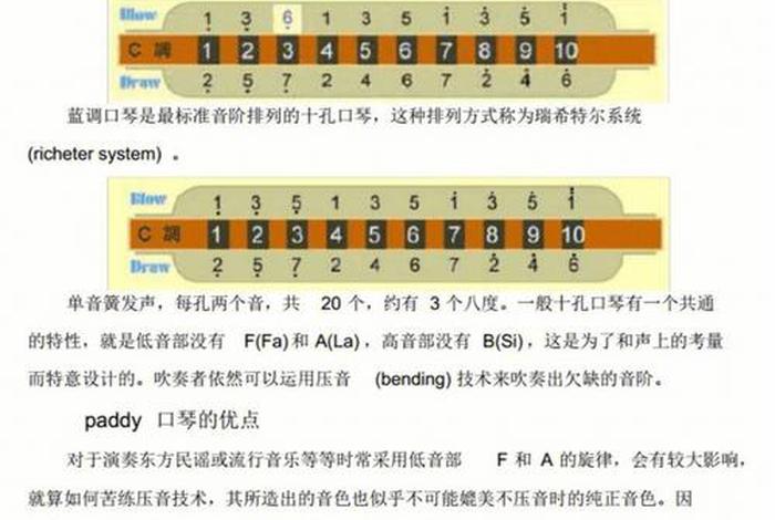 口琴教学视频 口琴教学视频入门教程