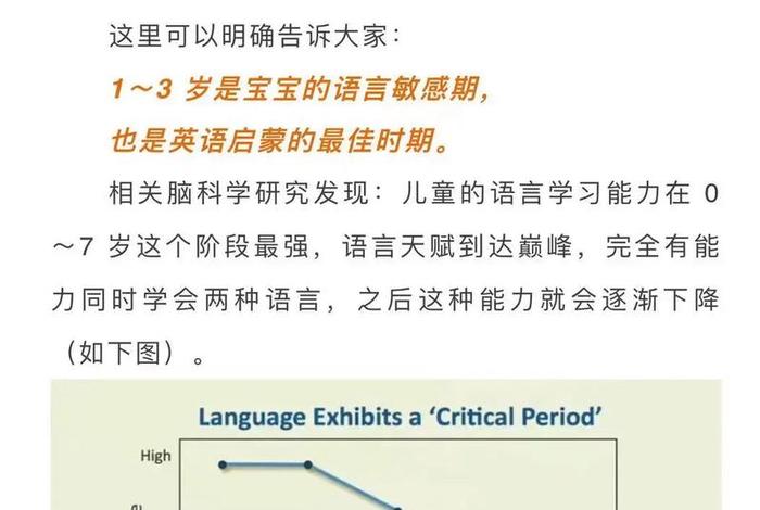 刚开始学英语从哪里学起；刚开始学英语从哪里学起比较好