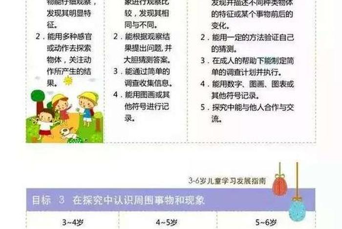 幼儿的学习方式 - 幼儿园3 6岁儿童学习与发展指南