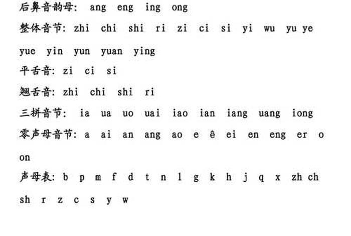 拼音学习教材（拼音自学教材）