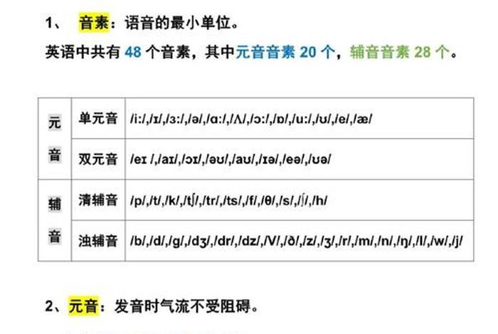 语法怎么学 语法怎么学基础是什么