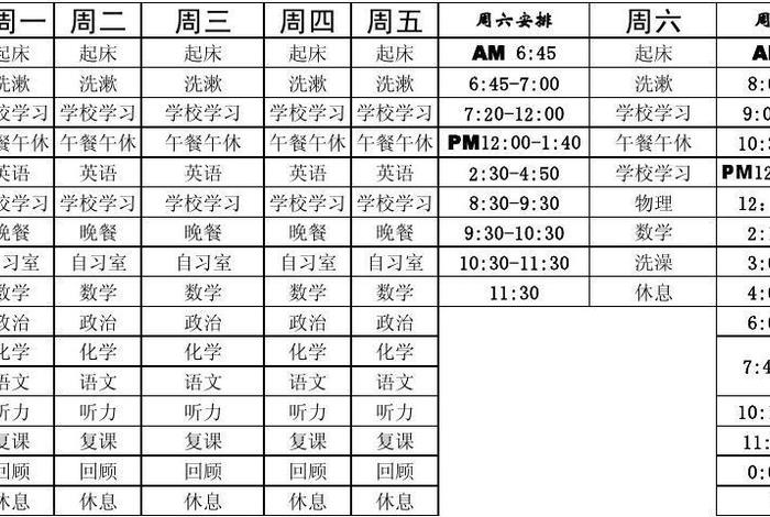 高三学习计划表模板 - 高三学习计划时间表