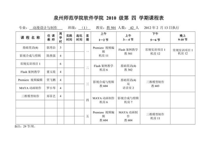 C语言学习课程、c语言课程安排