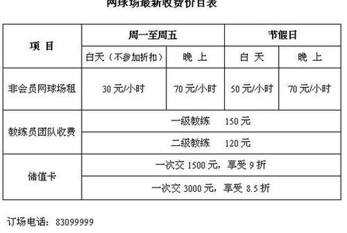 网球学习班多少钱（网球培训价格表）