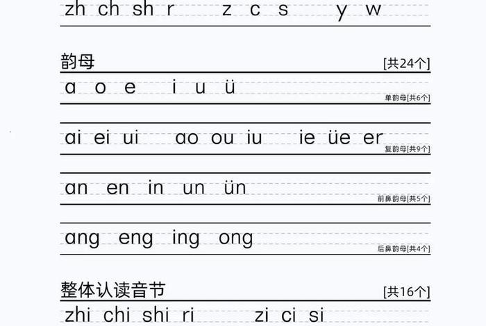 拼音教学视频，幼儿园拼音教学视频
