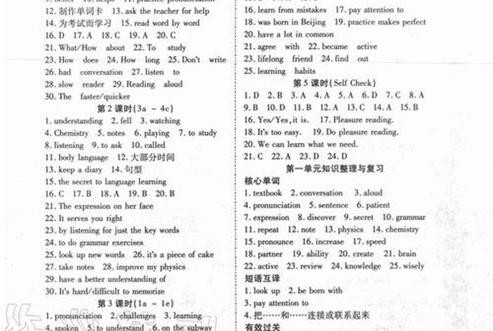英语辅导报答案网九年级（英语辅导报答案网九年级2024）