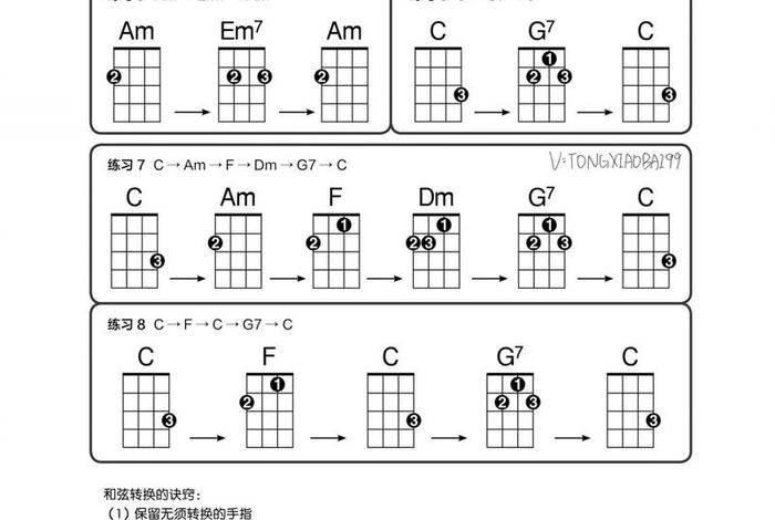 尤克里里教学视频初学者零基础，尤克里里教学视频基础教程