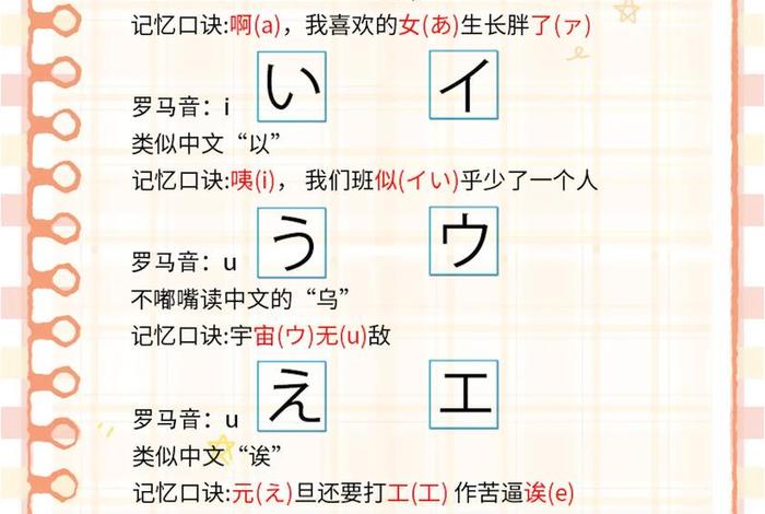 日语基础学习50音图；初学日语入门50音图读音