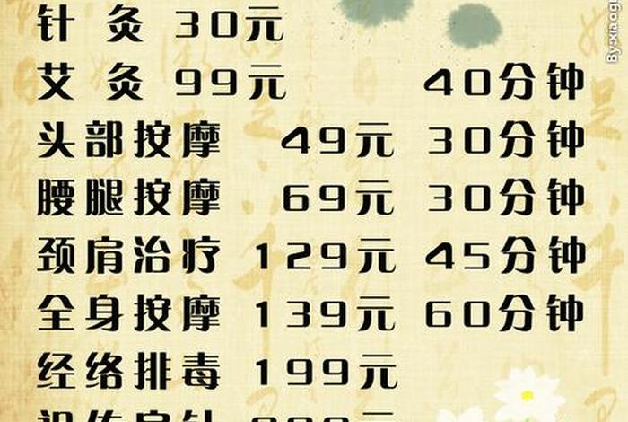 学习一个中医推拿多少钱 - 中医推拿学费多少钱