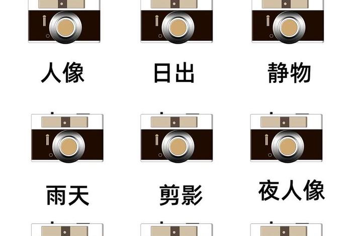 手机摄影入门基础知识 手机摄影入门基础知识教程