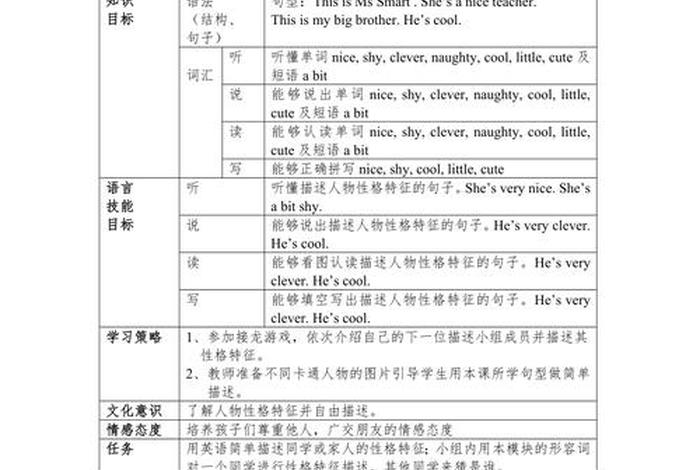 英语学习目标小学，小学英语教学目标怎么写模板