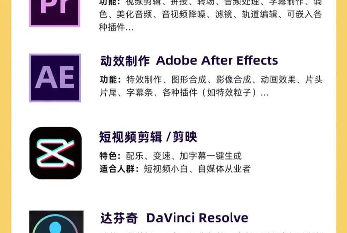 怎么学剪辑视频教程；怎样剪辑视频教程