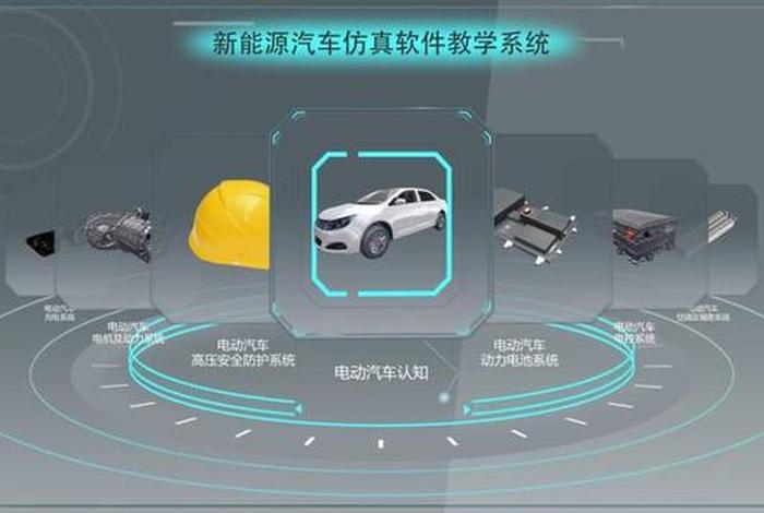 汽车vr通过什么方法学习了什么，汽车vr软件