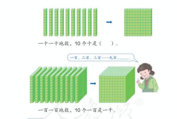 学习与巩固二年级下册书本、二年级下册数学与巩固电子版