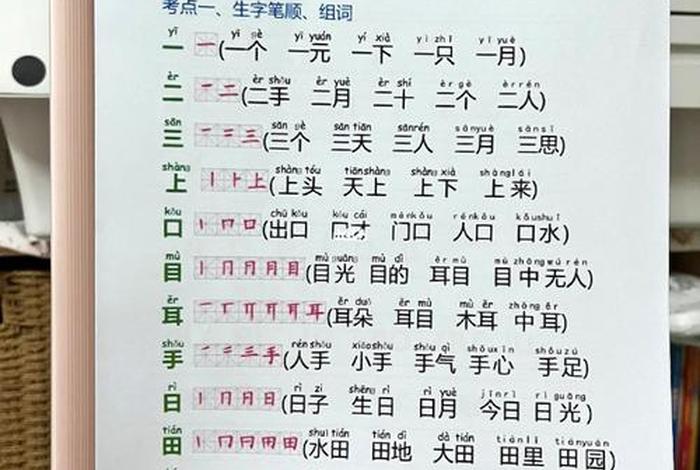 你认为学语文的规律有哪些（语文可以这样学）