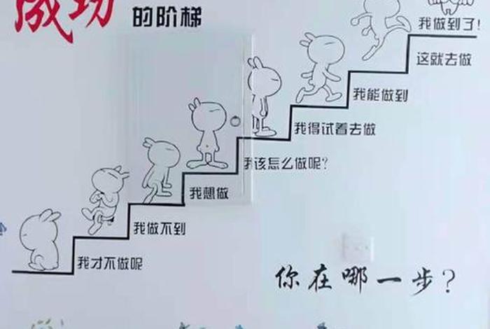 每天学一点后面怎么说；每天前进一小步,迈向成功一大步