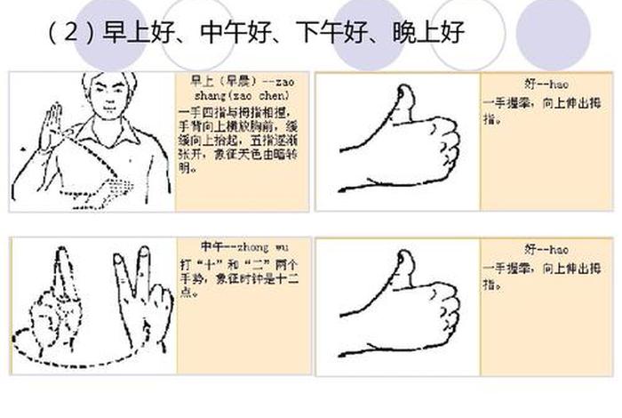 手语学习教程视频、手语入门教程